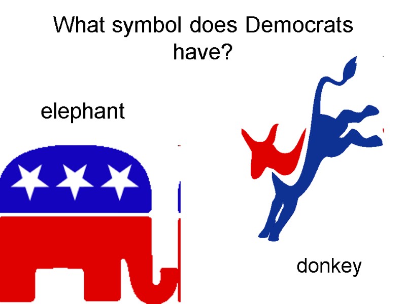 What symbol does Democrats have? elephant donkey